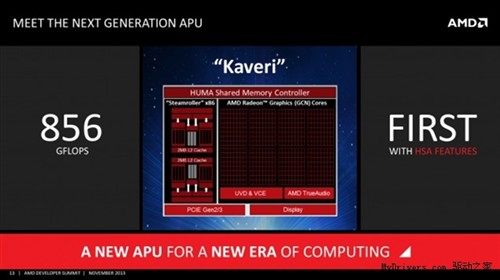 综合提升超20% AMD压路机APU性能曝光