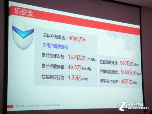 20%前瞻研发 联想很强但仍需修炼内功 