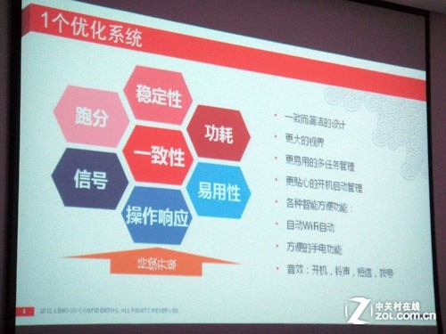 20%前瞻研发 联想很强但仍需修炼内功 