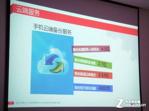 20%前瞻研发 联想很强但仍需修炼内功 